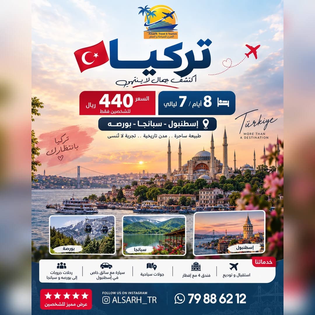 اسطنبول - سبانجا - بورصه